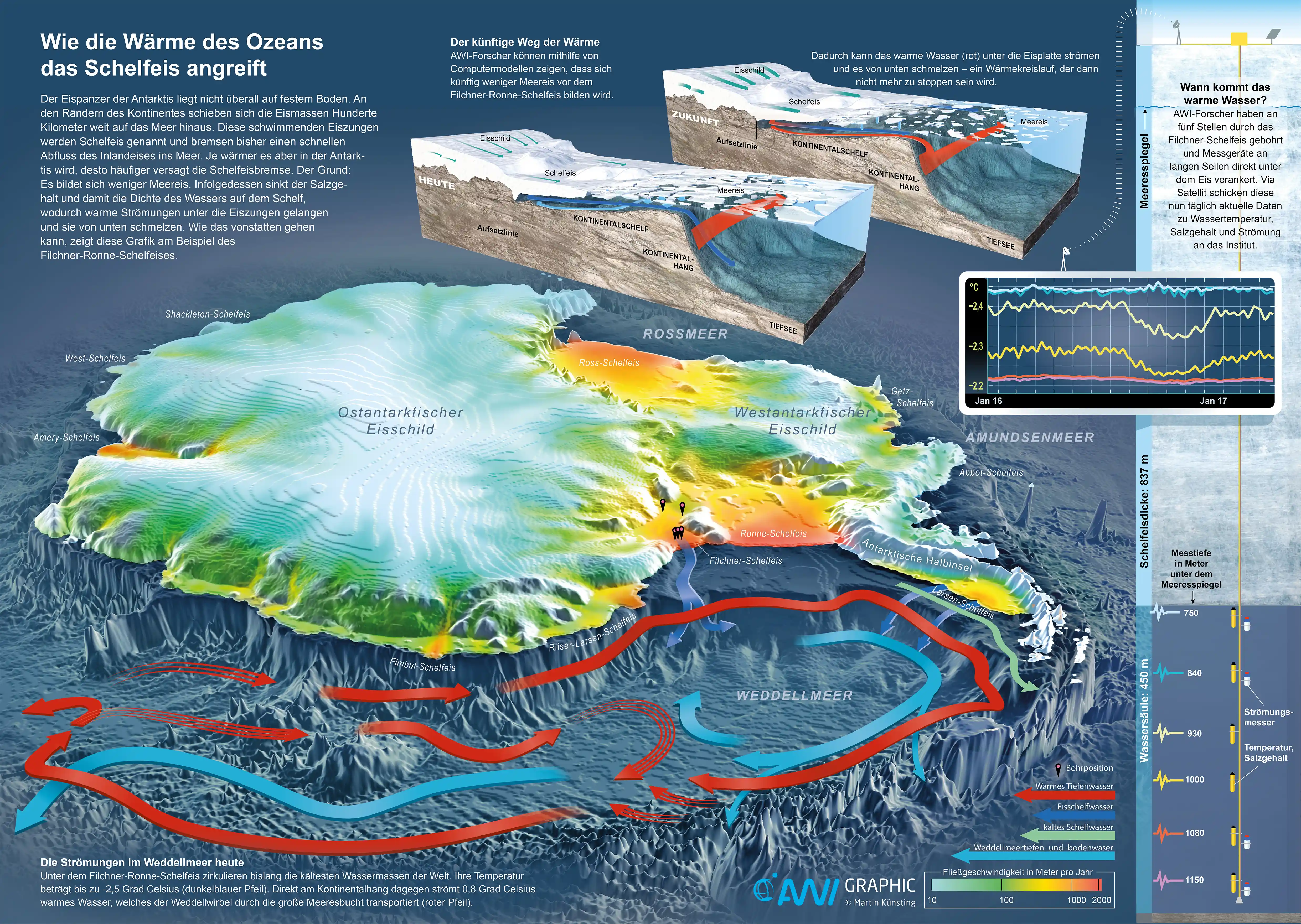 Infografik: So greift die Wärme des Ozeans das Schelfeis der Antarktis an