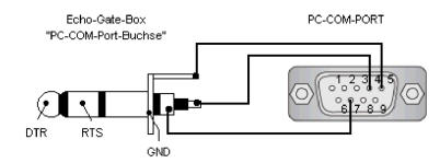 Box4