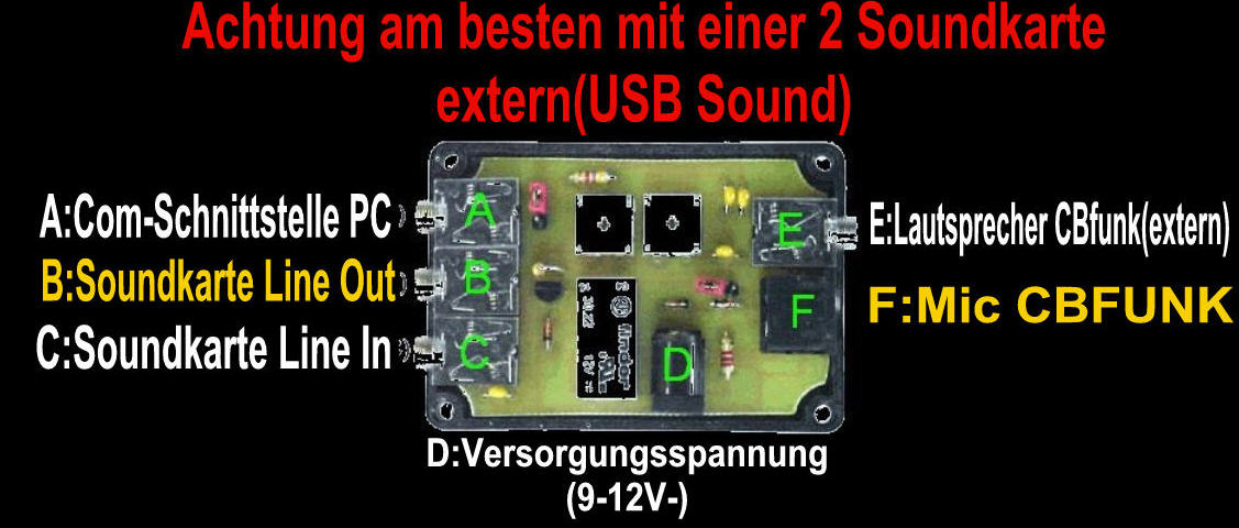 Weltweit1
