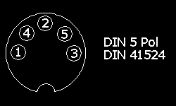 din5p