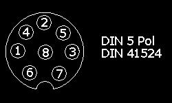 din8p