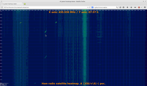 rtl_power_heatmap