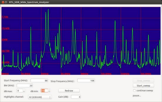 RTL-SDR Wide Scanner