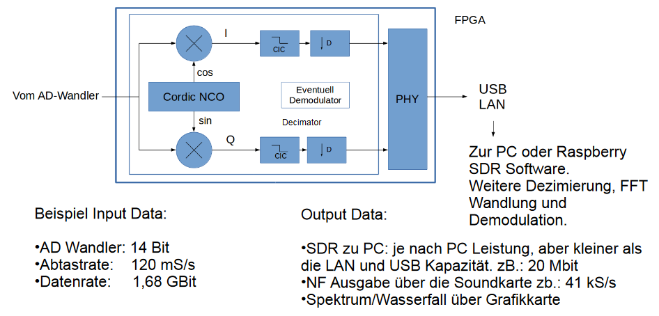 bild11