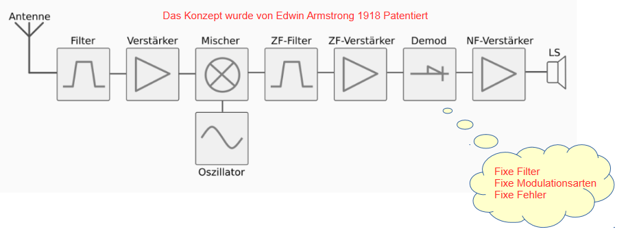 bild3